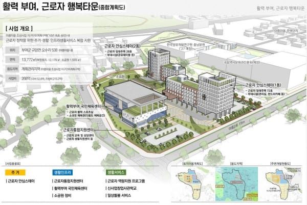 지역소멸 위기 ‘활력타운’ 조성으로 극복한다 post image