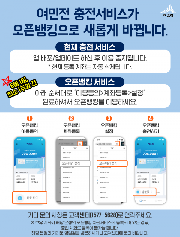 6월 1일부터 여민전 충전방식 오픈뱅킹으로 전환 post image