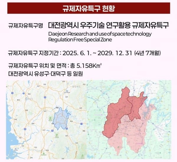 민간 주도 우주선 개발 시대 개막… ‘대전 우주기술 연구·활용 특구’, 2025년 규제자유특구최종 선정 post image