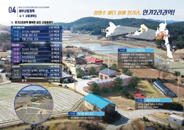 어촌개발사업 정부 공모 선정…64억원 확보 post image