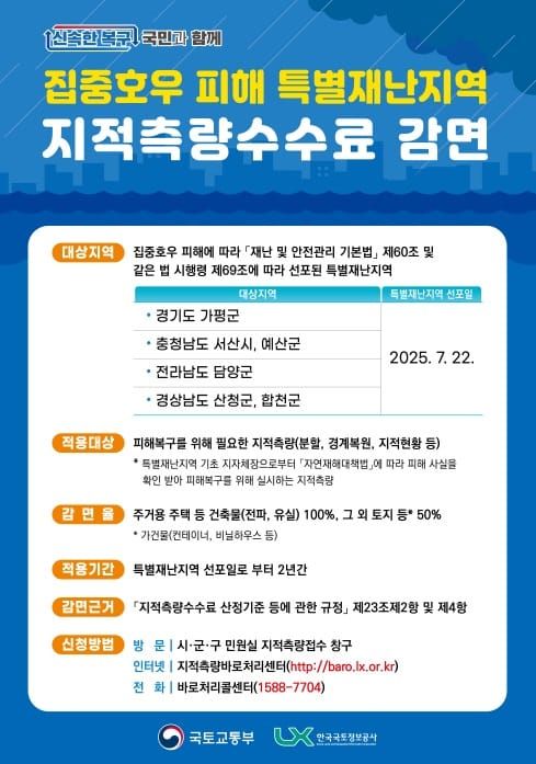 집중호우 피해 특별재난지역 지적측량 수수료 감면 post image