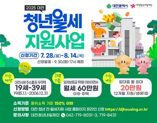 대전 청년 월세 지원사업 3,000명 모집 post image