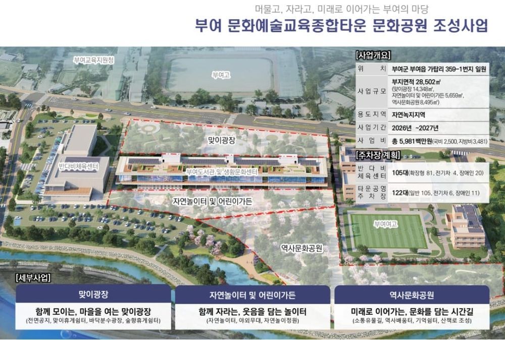 충남 2개 시군 국토부 ‘지역개발 공모’ 선정 post image