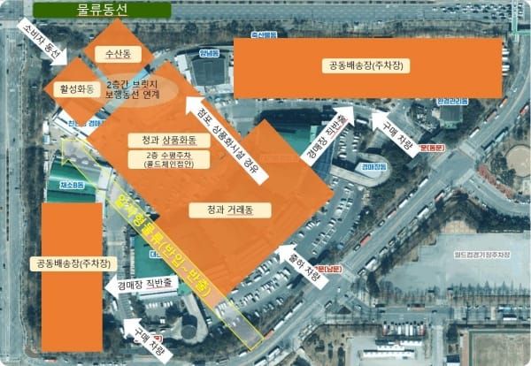 대전노은도매시장 시설현대화사업, 예타 대상사업 선정 post image