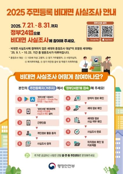 주민등록 사실조사 정부24앱으로 참여해요 post image