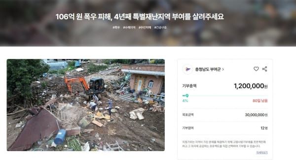 부여군 고향사랑기부제 호우피해 지원 긴급 모금 추진 post image