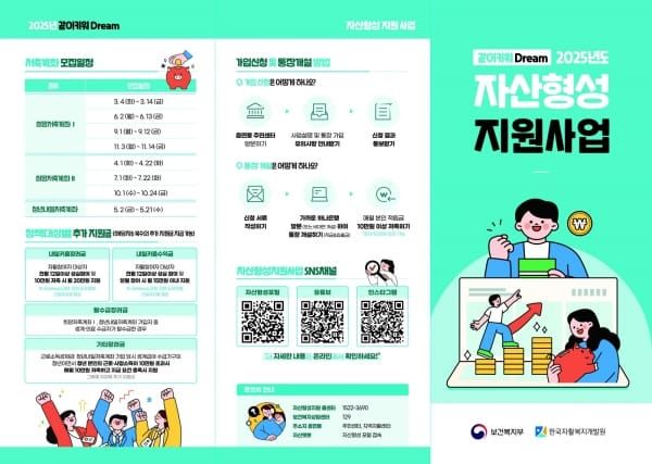 부여, 희망저축계좌Ⅱ 가입자 3차 신규 모집 post image