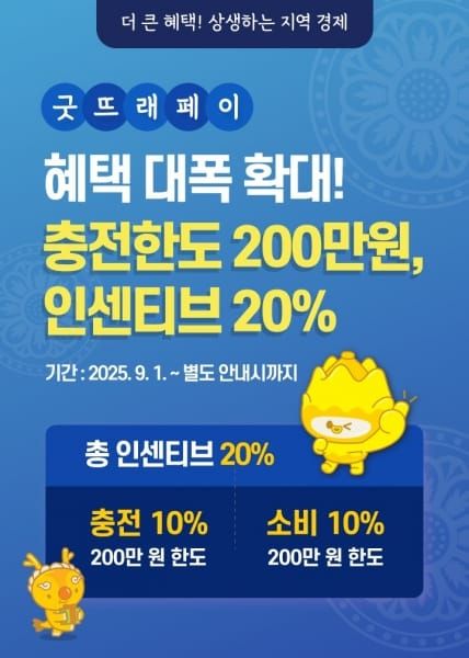 부여 굿뜨래페이 '구매 한도 200만원, 인센티브 20%' 혜택 대폭 상향 post image