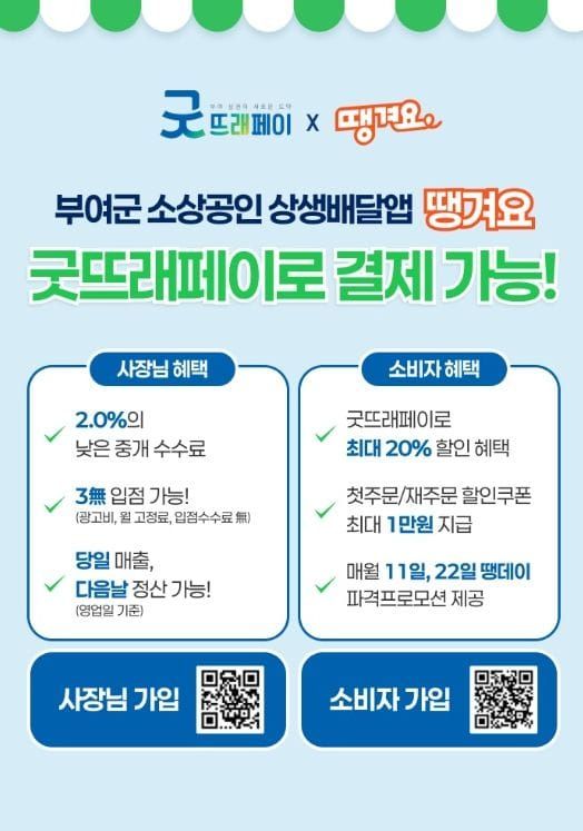 부여 굿뜨래페이, 공공배달앱 ‘땡겨요’에서 결제 개시 post image