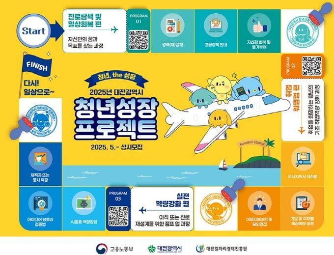 대전시 청년성장프로젝트’지역 소상공인과 상생 post image