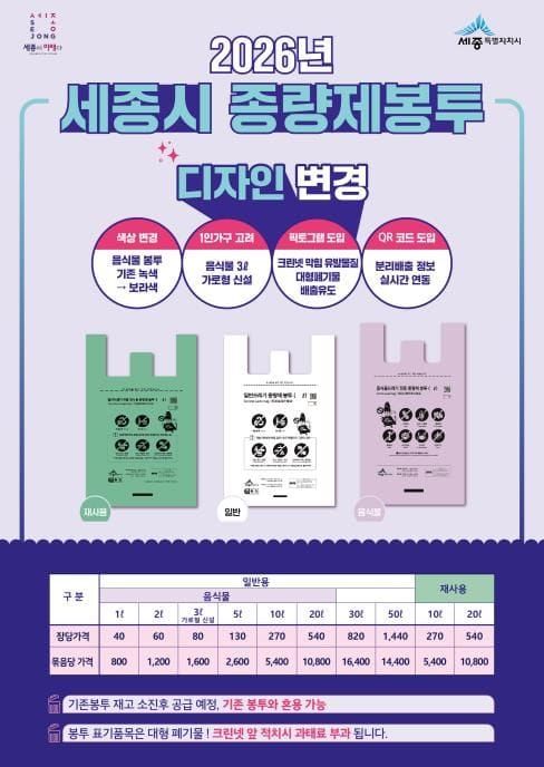 종량제 봉투 디자인 개선... 세종시, 직관성 강화 post image