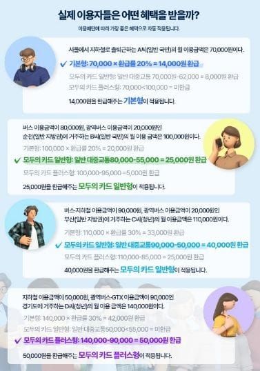 시민이 선정한 2025년 최고의 뉴스는 ‘대전 0시 축제, 2년 연속 방문객 200만 명 돌파’ post image