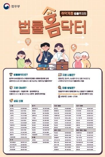 대전시 올해도 법률홈닥터가 찾아갑니다 post image