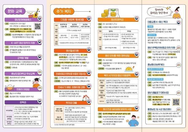 새내기 대학생 대상 청년정책 홍보 시작 post image