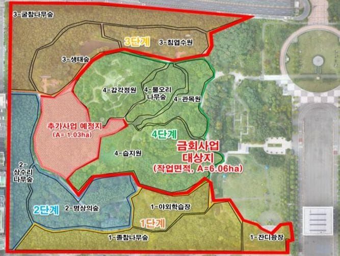 한밭수목원 서원, 도시 숲 생육환경 개선 post image