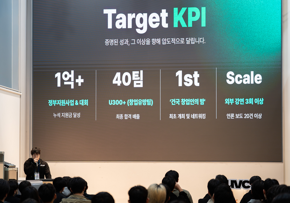 학생 창업 1위 건국대에 101명의 학생 창업가 떴다 post image