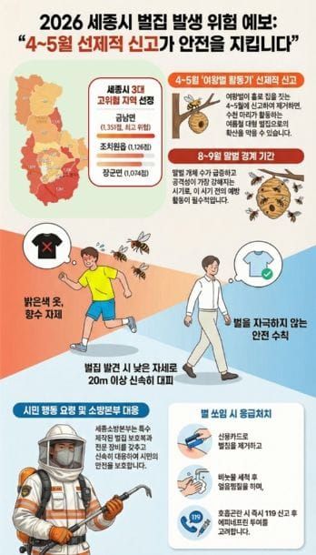 세종시, 벌집 위험 지도 배포…발견 시 즉시 신고하세요 post image