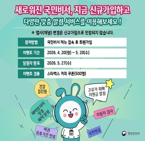 충남도, 고유가 피해지원금 ‘국민비서 알림 서비스’ 20일부터 시행 post image