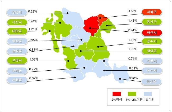 충남도, 올해 공시지가 370만 7000필지 결정·공시 post image
