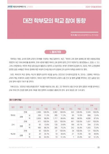 대전교육정책연구소, 교육현장에 최신 정책 트렌드 전한다 post image