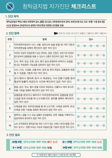 대전시교육청, ‘청렴 자가진단 ON! 청렴의식 UP!' post image