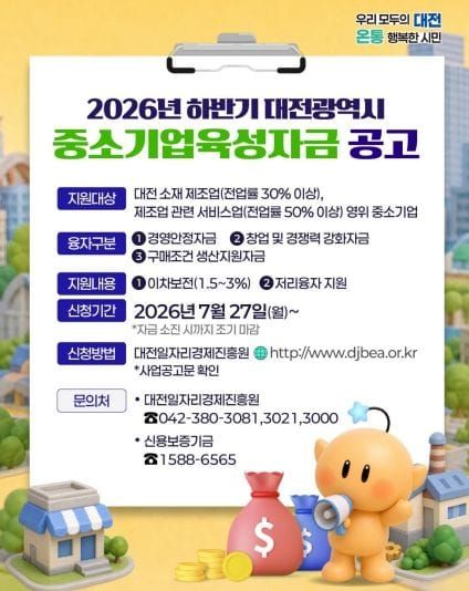 대전시, 중소기업 육성자금으로 지역경제 활력 더한다 post image