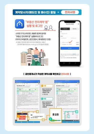대전시, 부동산 전자계약으로 안전한 거래문화 확산 post image