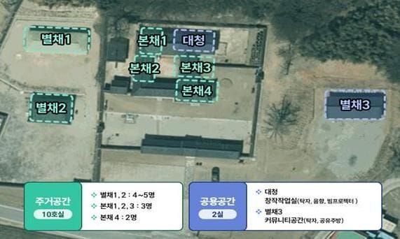 부여군, 청년예술인 두지역살이 참가자 추가 모집 post image