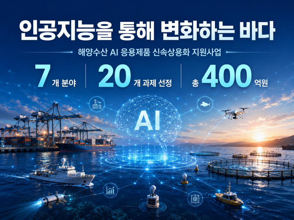 인공지능을 통해 변화하는 바다, 해양수산 분야 AI 상용화 지원사업 추진 post image