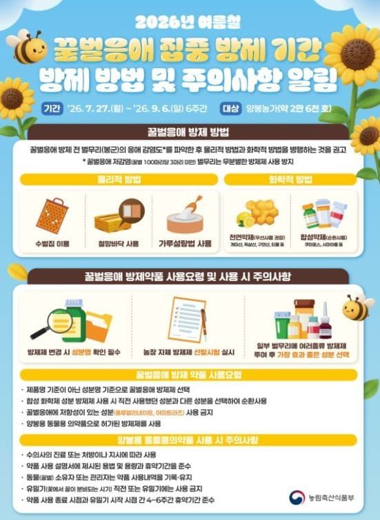 부여, 여름철 꿀벌 소실 막기 위한 응애 집중 방제 기간 운영 post image