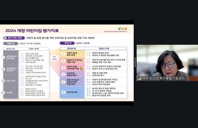 세종특별자치시육아종합지원센터, 2026년 개정 어린이집 평가지표 교육 실시 post image
