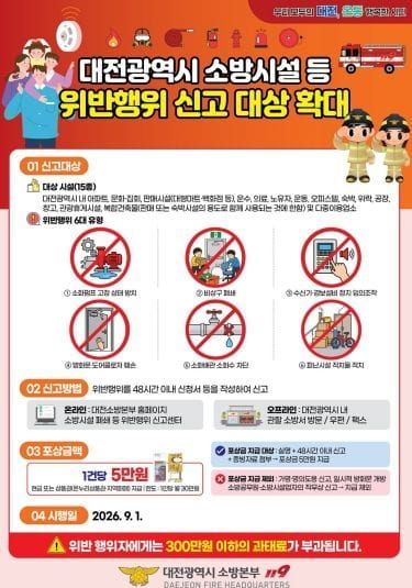 “안전 사각지대 없앤다” 대전소방, 소방시설 등 위반행위 신고포상제 확대 post image