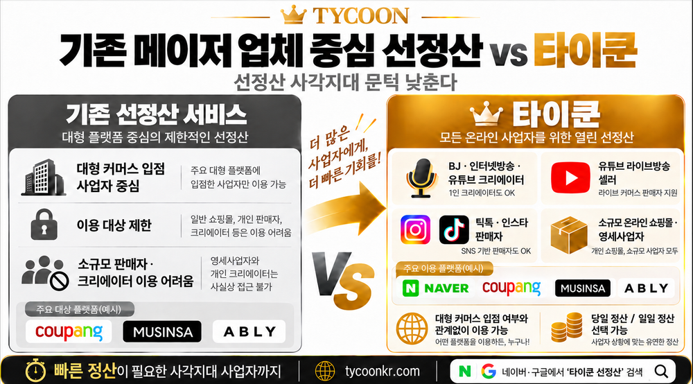 유튜버·BJ·라이브 방송 셀러·소규모 쇼핑몰도 빠른 정산… 타이쿤으로 문턱 낮춰 post image