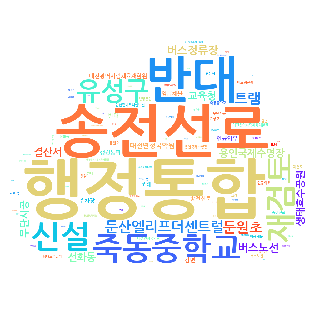 대전·충남 행정통합 반대 민원 ‘봇물’,  초고압 송전선로 건설 반대도 쇄도 post image
