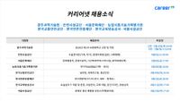 커리어넷, 광주과학기술원·인천시설공단 등 채용 소식 발표 post image