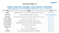 커리어넷, 한국에너지공단·한전에프엠에스, 스포츠윤리센터 등 채용 소식 발표 post image