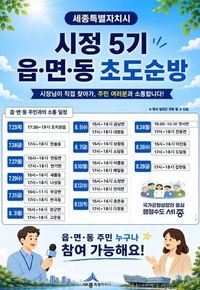 '시정의 출발점은 시민' 조상호 시장 주민 소통 시동 post image
