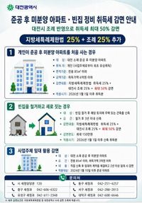 대전시, 준공 후 미분양 아파트·빈집 정비 시 취득세 감면 확대 post image