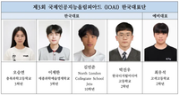‘제3회 국제인공지능올림피아드’ 한국대표단 선발 완료… 8월 카자흐스탄 아스타나 본선 출전 post image