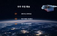 한화시스템 ‘20조원 우주 투자’ 이끌 첨단 우주 인재 대규모 채용 post image