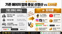 유튜버·BJ·라이브 방송 셀러·소규모 쇼핑몰도 빠른 정산… 타이쿤으로 문턱 낮춰 post image
