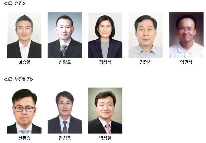충남도, 2026년 상반기 4급 이상 인사 단행 post image