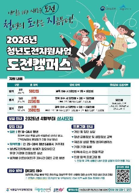 세종일자리경제진흥원, 구직단념청년 맞춤형 프로그램 참여자 모집 post image