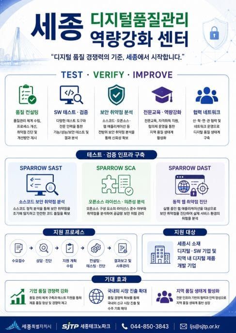 지역 디지털 기업 지원 '세종SW품질역량센터' 개소 post image