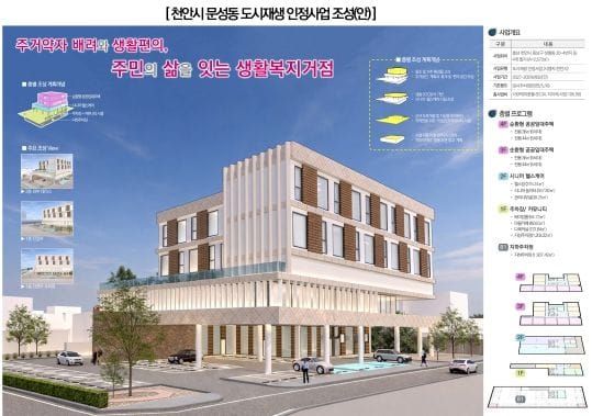 충남도, 국토부 도시재생사업 ‘3곳 전부 선정’ post image