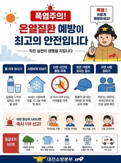 대전소방, 폭염 대비 119구급활동 대책 본격 추진 post image