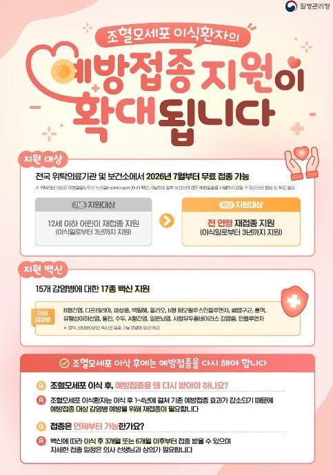 세종시 , 조혈모세포이식 환자 예방접종 전체 연령 확대 지원 post image