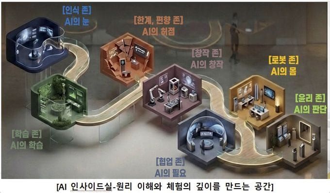 대전교육정보원, ‘AI교육지원센터’ 신규 구축 착수 post image