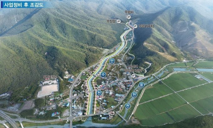 부여군, 2026년 충남 지방하천 정비 공모에 ‘만수천’ 최종 선정 post image
