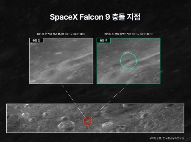 다누리, 달 궤도에서인공물 충돌 전후 포착 post image